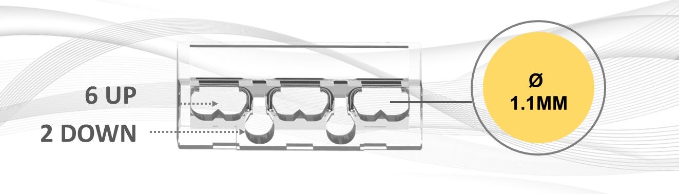 Роз'єм RJ45 Cat6 з вставкою 6 вгору 2 вниз